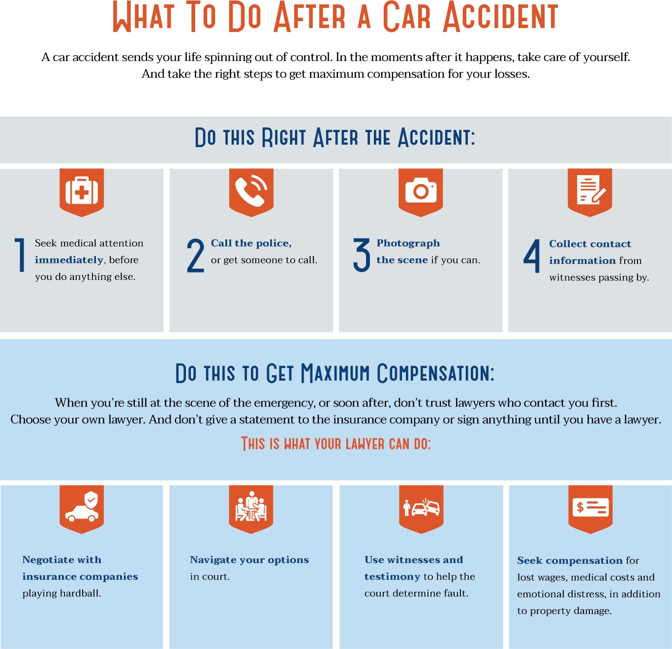 Car Wreck Infographic